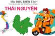 Mã Bưu Chính Thái Nguyên