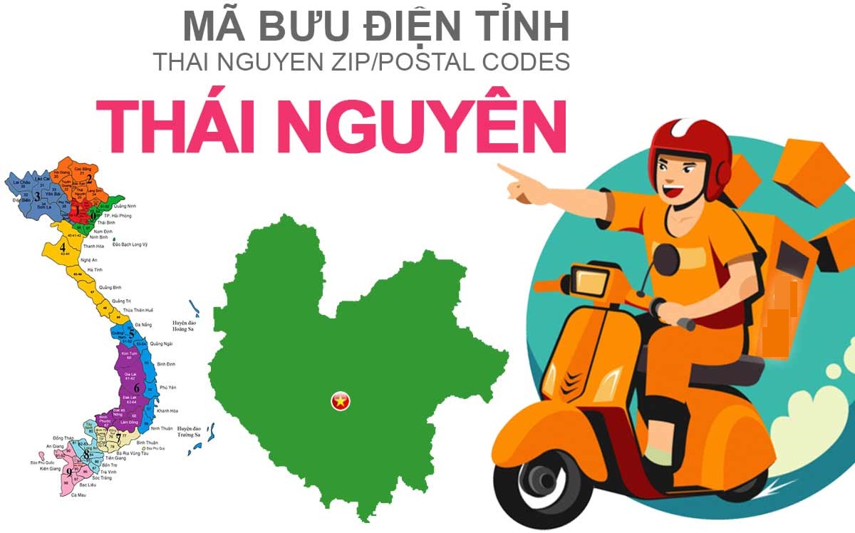 Mã Bưu Chính Thái Nguyên